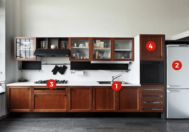 دکوراسیون آشپزخانه