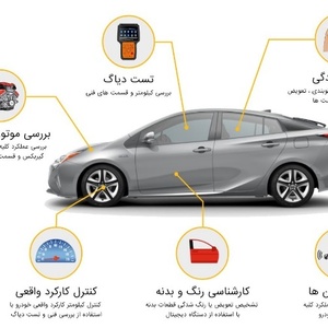 تصویر گالری