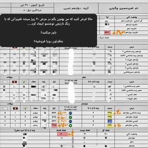 تصویر گالری