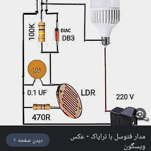 تصویر گالری