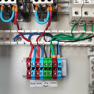 تصویر گالری