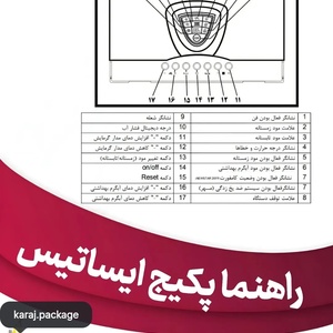تصویر گالری