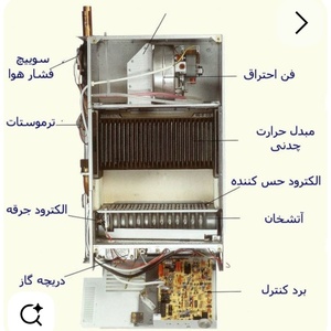 تصویر گالری