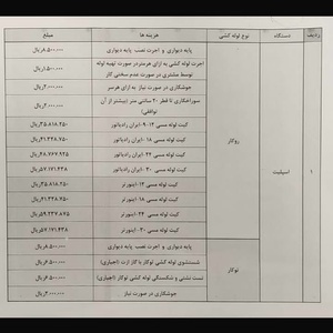 تصویر گالری