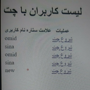 تصویر گالری