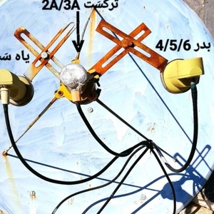 تصویر گالری