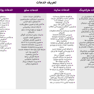 تصویر گالری