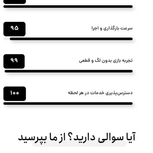 تصویر گالری