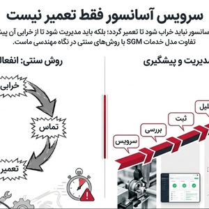 تصویر گالری