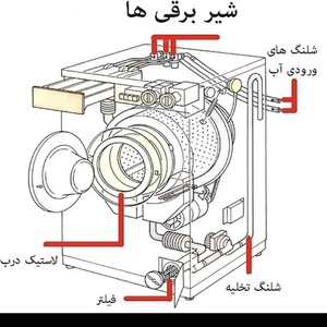تصویر گالری