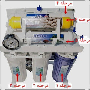 تصویر گالری