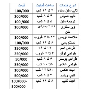 تصویر گالری