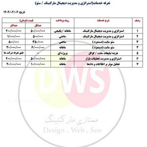 تصویر گالری