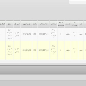 تصویر گالری
