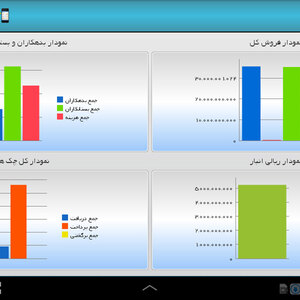تصویر گالری