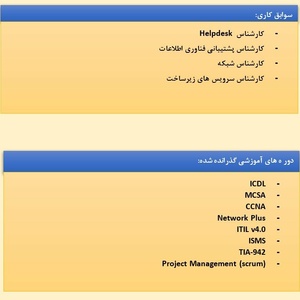 تصویر گالری