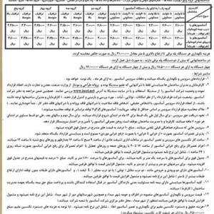 تصویر گالری