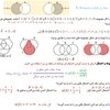 سهیلا قهرمانی