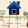 اکبر جعفری