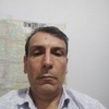 شهرام جعفری سرابی