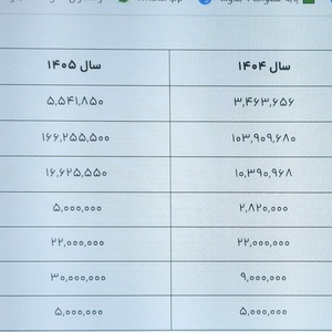 رضا زیوی