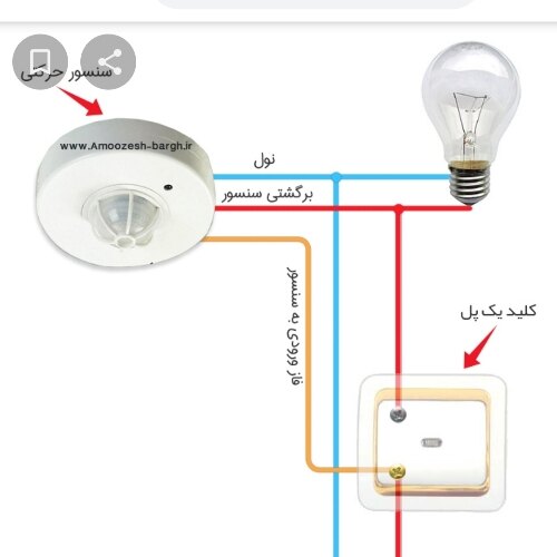 یعقوب سهرابی