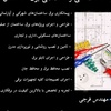 محمدباقر فرجی