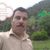 علی اکبر امیری